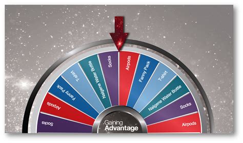 prize generator free.